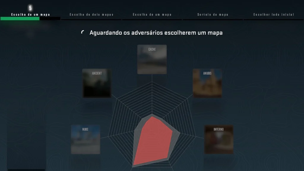 Tela de escolha de mapas do modo Premier no CS2 com gráfico de desempenho do time em Cache, Anubis, Inferno, Mirage, Dust II, Nuke e Ancient