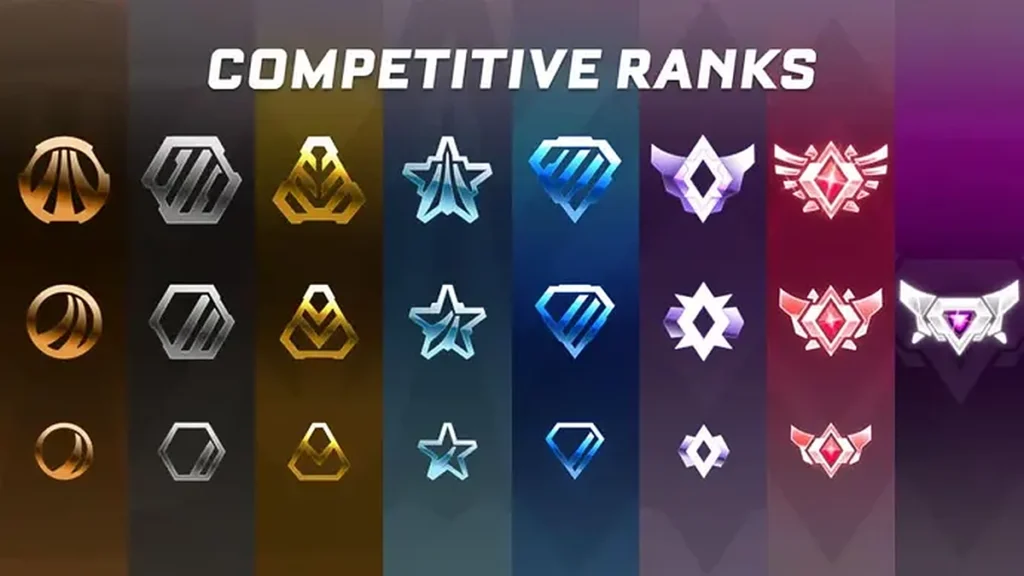 emblemas das patentes competitivas do Rocket League do Bronze à Lenda Supersônica